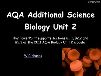2011 AQA Biology Unit 2