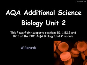 2011 AQA Biology Unit 2