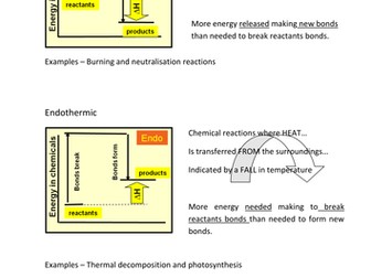 Exothermic/endothermic revision sheet