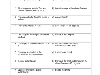 GCSE Geometry - Circles, Angles and Lines