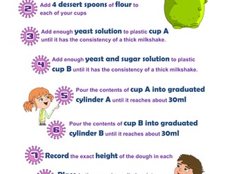 Primary - Useful Microbes: Pupil Sheets