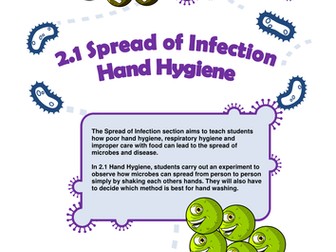 Primary - Hand Hygiene: Teacher Sheets