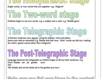 A detailed guide- Language Acquisition question