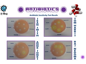 Secondary- Antibiotic Use & Medicine: Pupil Sheets