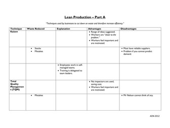 Lean Production - Two Way Gap Fill