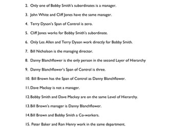 Organisational Structure - Mystery2