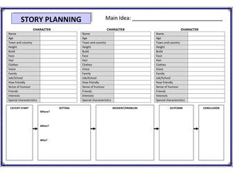 Story Planning Template