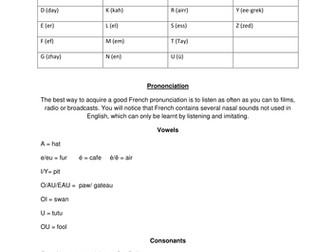 Alphabet and pronunciation