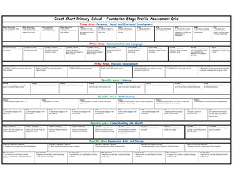 EYFS Tracking Grid 2012