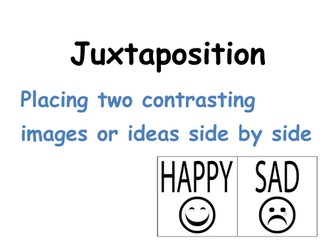 Key words posters for English