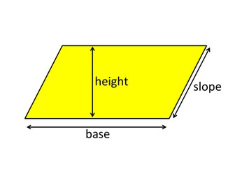 Area of a Parallelogram Investigation