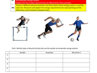Body in Sport - Energy Systems
