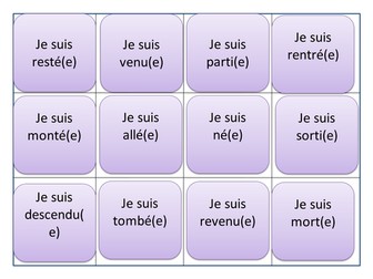 Practise the perfect tense