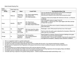 Guided Reading Plan and Model