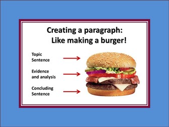 Paragraph Writing Toolkit