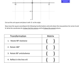 Transformation Matrices