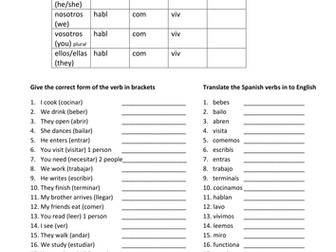 Spanish Present Tense - regular verbs