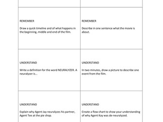 Bloom's Revised Taxonomy GAME