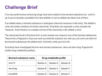 Fantastic investigation activity for science club