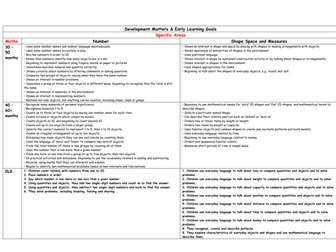 2012 EYFS Dev Matters and ELG Tracking Grids
