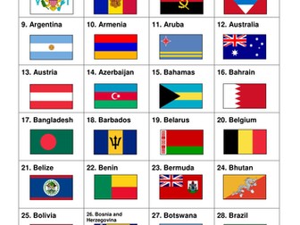 2012 Olympic Countries and Flags