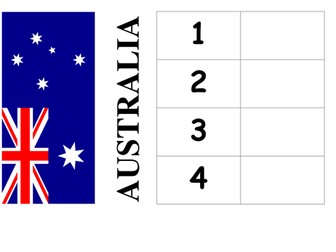 Olympics Maths Team Relay