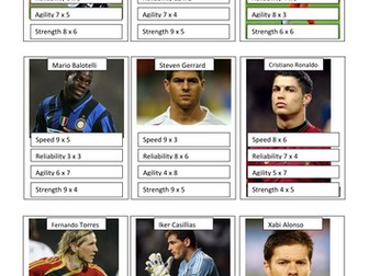 Euro 2012 Top Trumps