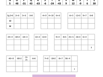 multiplying and dividing negative numbers resources tes