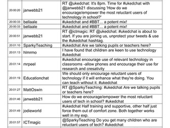 097 - How do we encourage tech use in school?