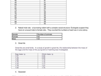 Statistical Analysis for A2 (AQA ISA)
