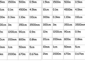 Length Conversion Snap