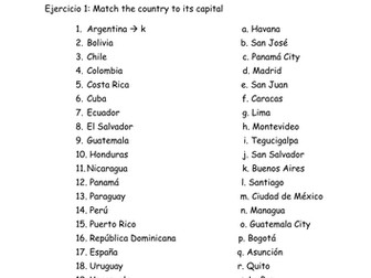 Spanish Speaking Countries