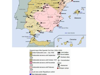 Spanish Civil War