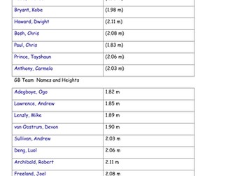 Olympic Games Maths Week