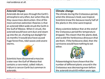 Dinosaur extinction theories - factsheet