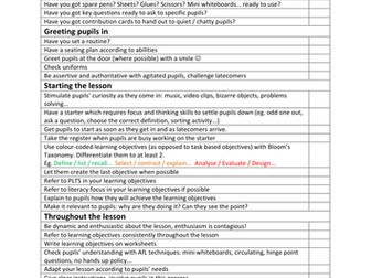 Outstanding lessons tick list