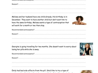 Hormonal Contraception Worksheets