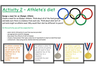 Olympic Activity Cards