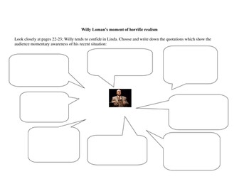 Willy's horrific realism