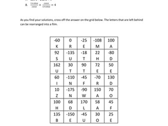 Solving trig anagram puzzle