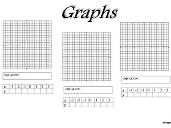Drawing Graphs Worksheet