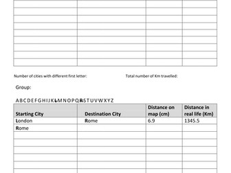 Reading Map scales activity.