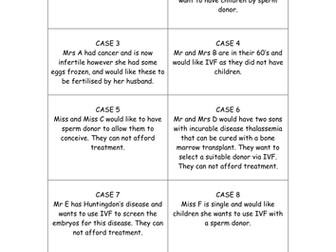 Fertility Treatments (AQA - Matters of Life)