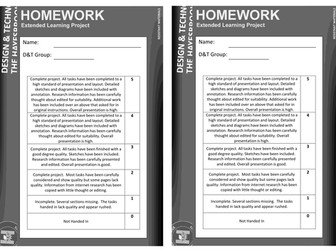 Guide Booklet for an Mobile Phone Holder Project