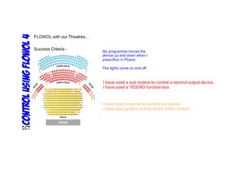 ICT Control and Modelling