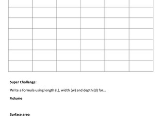 Volume and Surface area of real life cuboids
