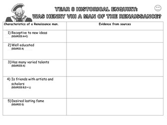 Was Henry VIII a Renaissance Man/Prince?