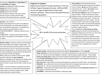 Mind map for C2 AQA topics