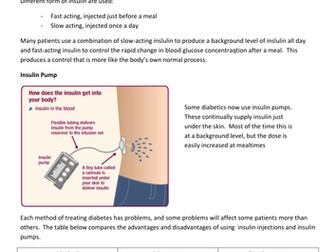 Evaluating modern methods of treating diabetes