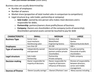 Small, Medium and Large Business